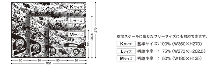 基本出力サイズ図（K・L・M）　空間スケールに応じたフリーサイズにも対応できます。