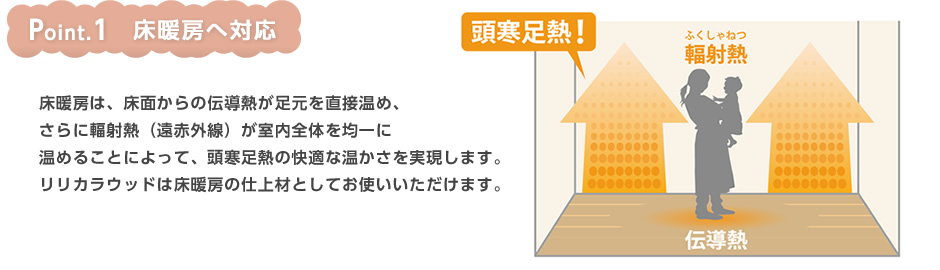 ポイント①床暖房へ対応 床暖房は、床面からの伝導熱が足元を直接温め、さらに輻射熱（遠赤外線）が室内全体を均一に温めることによって、頭寒足熱の快適な温かさを実現します。リリカラウッドは床暖房の仕上材としてお使いいただけます。