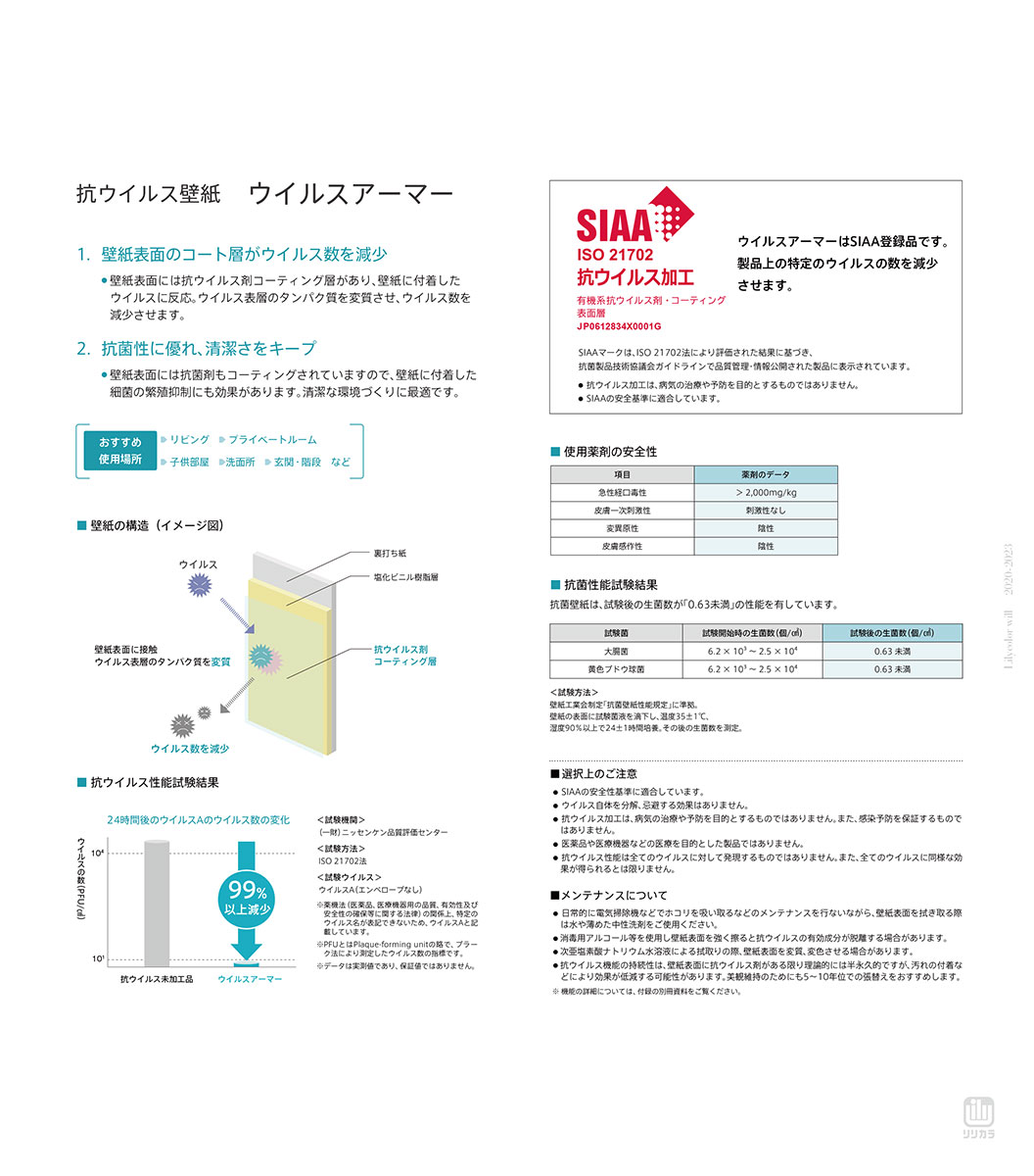 リリカラ Will 23