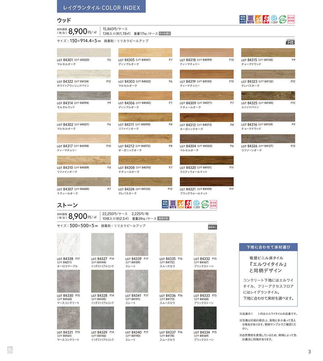 置き敷きビニル床タイル アンティークシリーズ KOH-716 つけかえる  