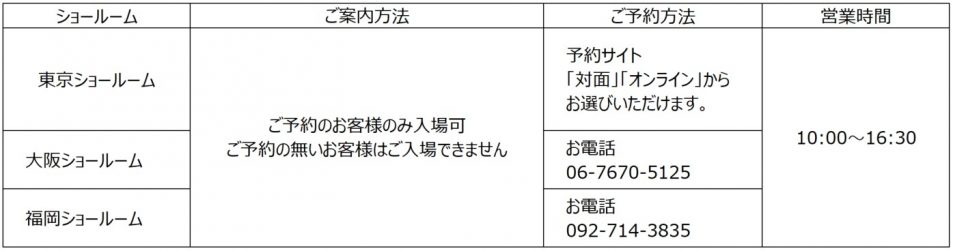 ショールーム インテリア事業部 リリカラ株式会社