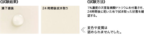 耐次亜塩素酸試験方法と試験結果