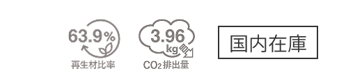 再生材比率63.9％ CO₂排出量3.96㎏ 国内在庫