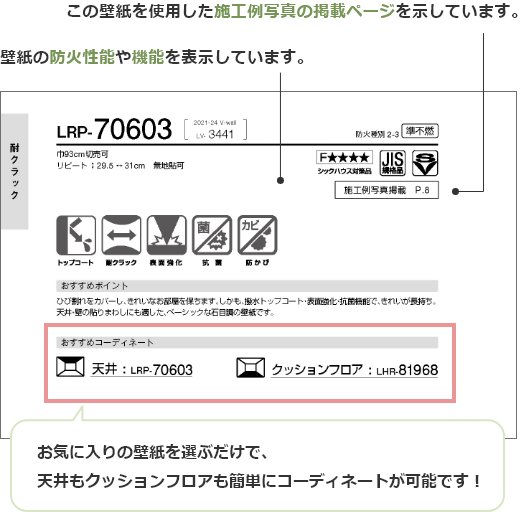 壁紙の防火性能や機能を表示しています。　この壁紙を使用した施工例写真の掲載ページを示しています。　この壁紙に合わせる天井・クッションフロアのおすすめ品番です。　お気に入りの壁紙を選ぶだけで、天井もクッションフロアも簡単にコーディネートが可能です！