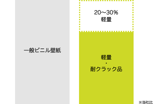 リリカラ Xr クロス 19 21 カタログ紹介 壁紙 インテリア事業部 リリカラ株式会社