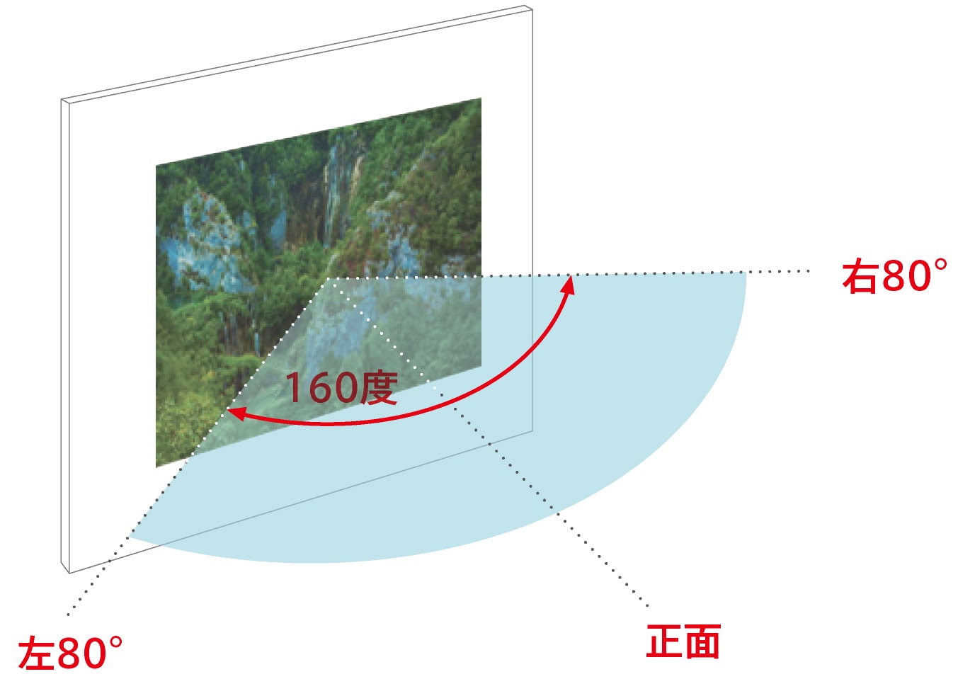 おうち時間 をもっと楽しく 家庭で映画館気分を味わう空間づくり 壁紙編