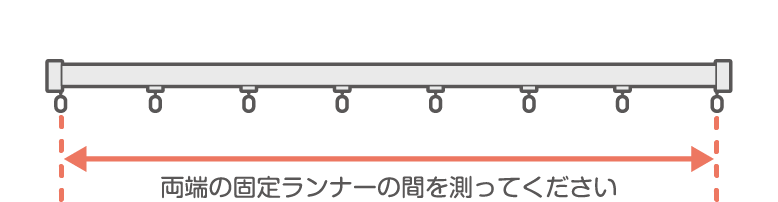 機能性レールの巾（ヨコ）の測り方の説明画像