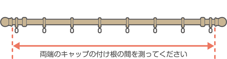 装飾レールの巾（ヨコ）の測り方の説明画像