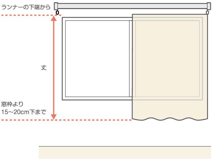 腰窓の場合の丈（タテ）の測り方の説明画像