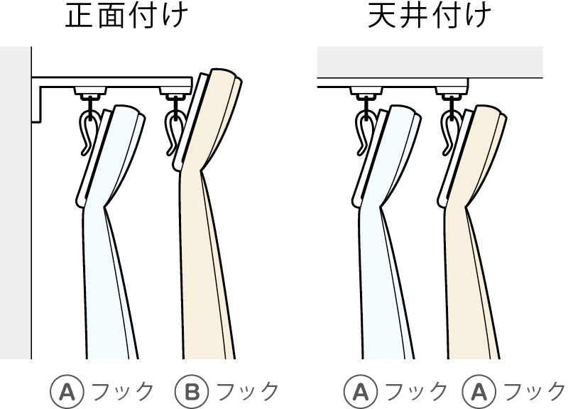 機能性レールの場合の吊り方（フックの種類）のイメージ画像