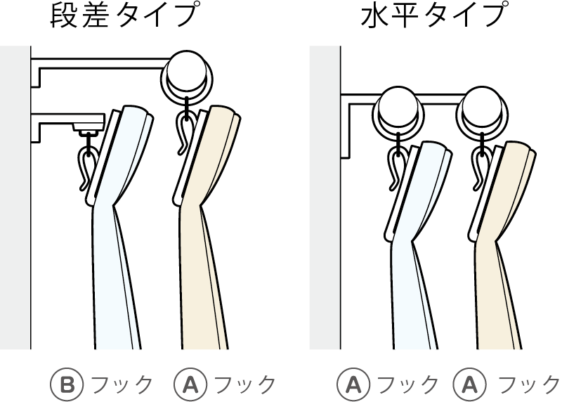 装飾レールの場合の吊り方（フックの種類）のイメージ画像