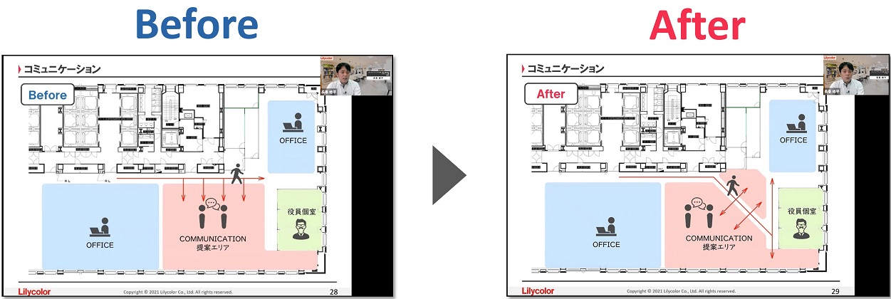 動線に着目してコミュニケーションエリアを活性化した事例