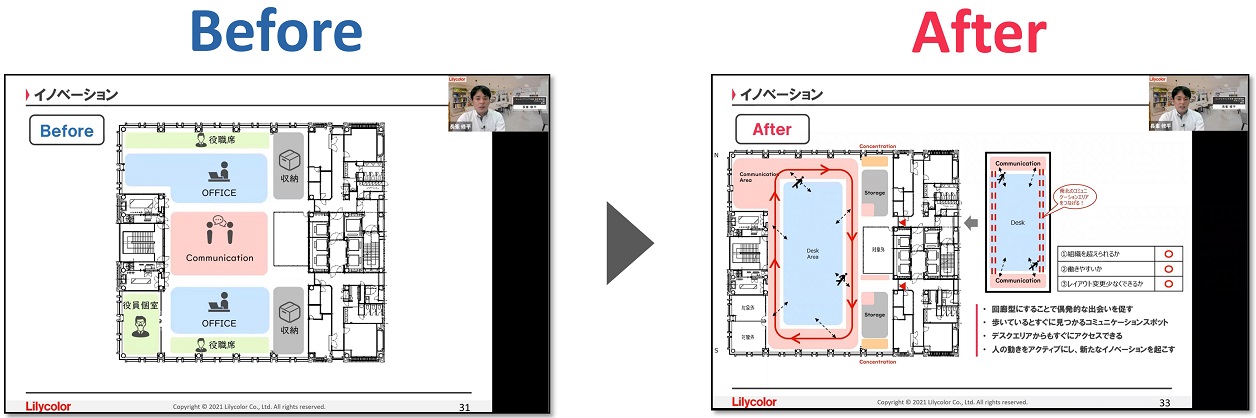 レイアウト変更を最小限に抑えながら、エンゲージメントを最大限に高めた事例