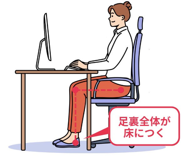 ひざが直角になり、足裏がしっかり床についている正しい座り姿勢