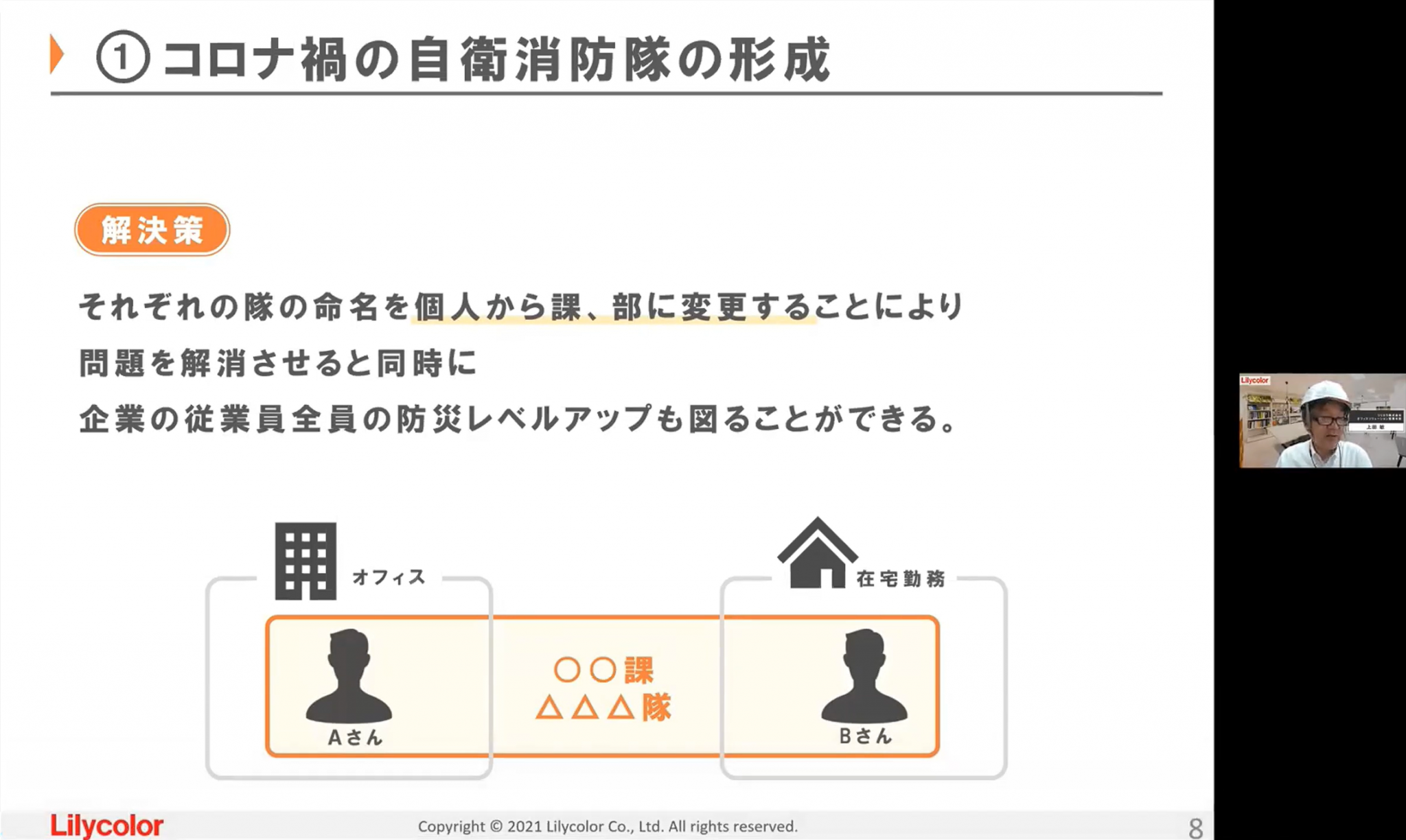 １コロナ禍の自衛消防隊の形成