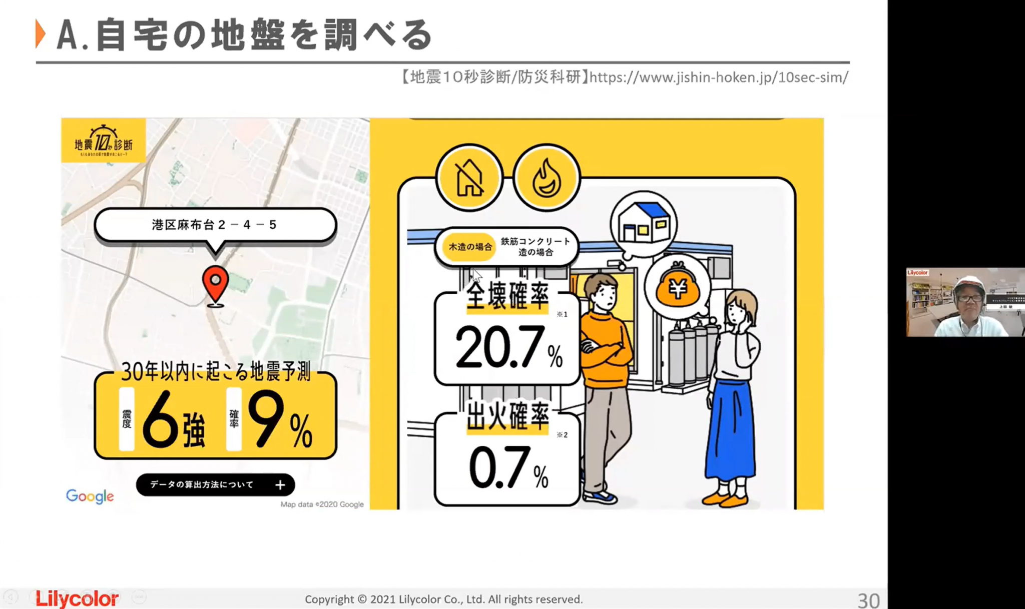 A.自宅の地盤を調べる