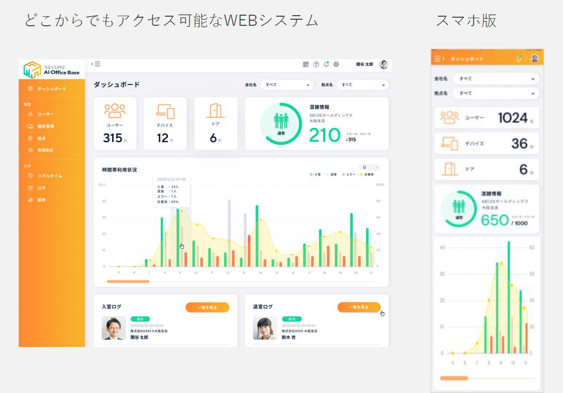 どこからでもアクセス可能なWEBシステム