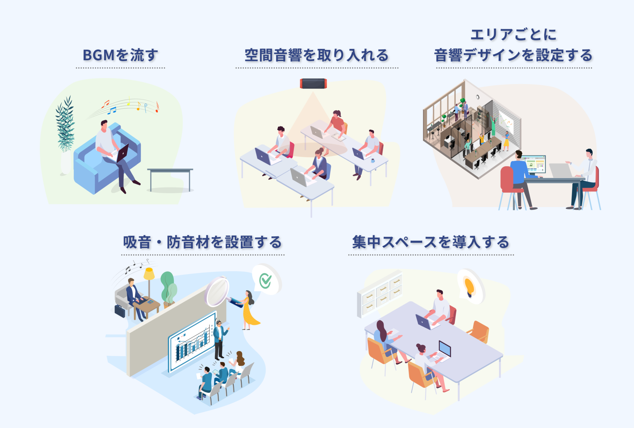 職場の音楽を流してよいか | 職場 音楽 流し方 | 安心して音楽を使うために知っておきた … – ICDJLB