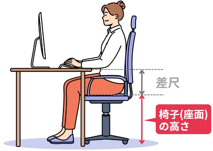 椅子の高さを示すイラスト