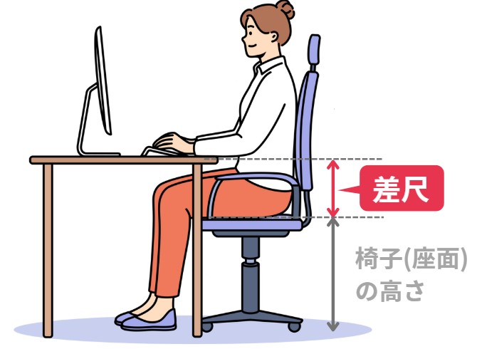 差尺を示すイラスト