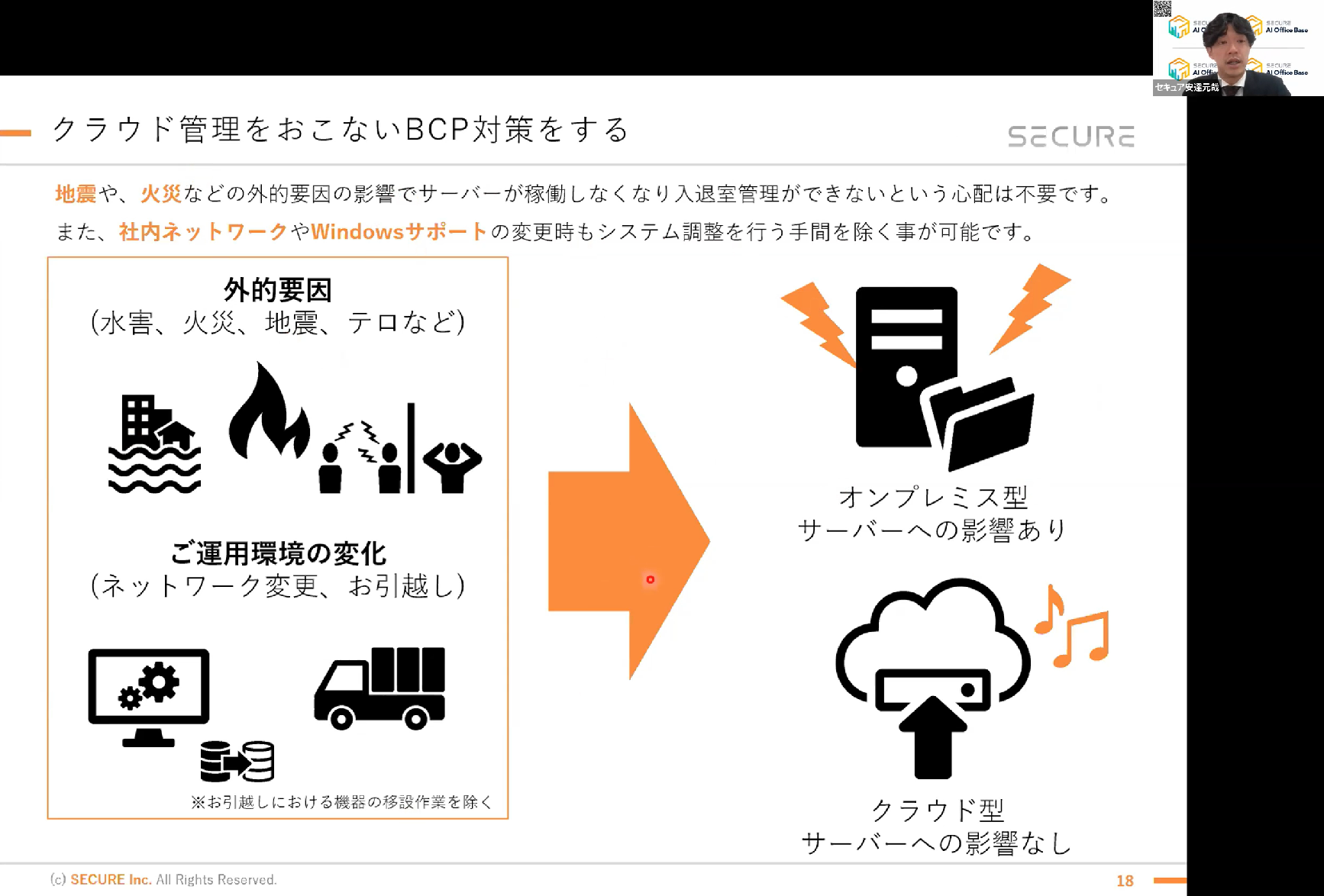 クラウド管理を行いBCP対策をする