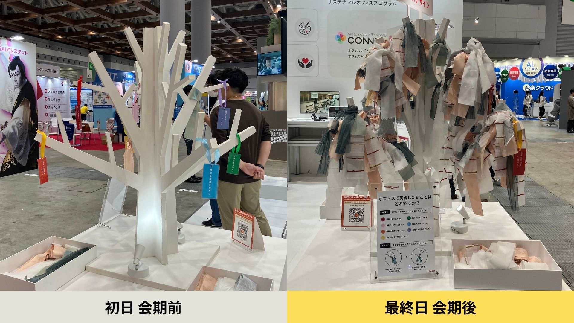 会期前と会期後の共創ツリーの結果