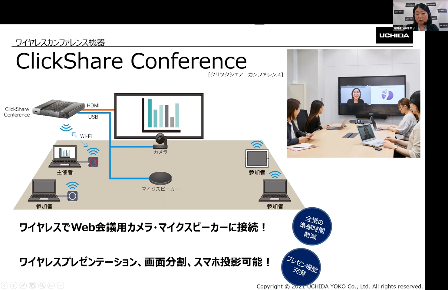 ClickShare Conference クリックシェア カンファレンス 紹介画像