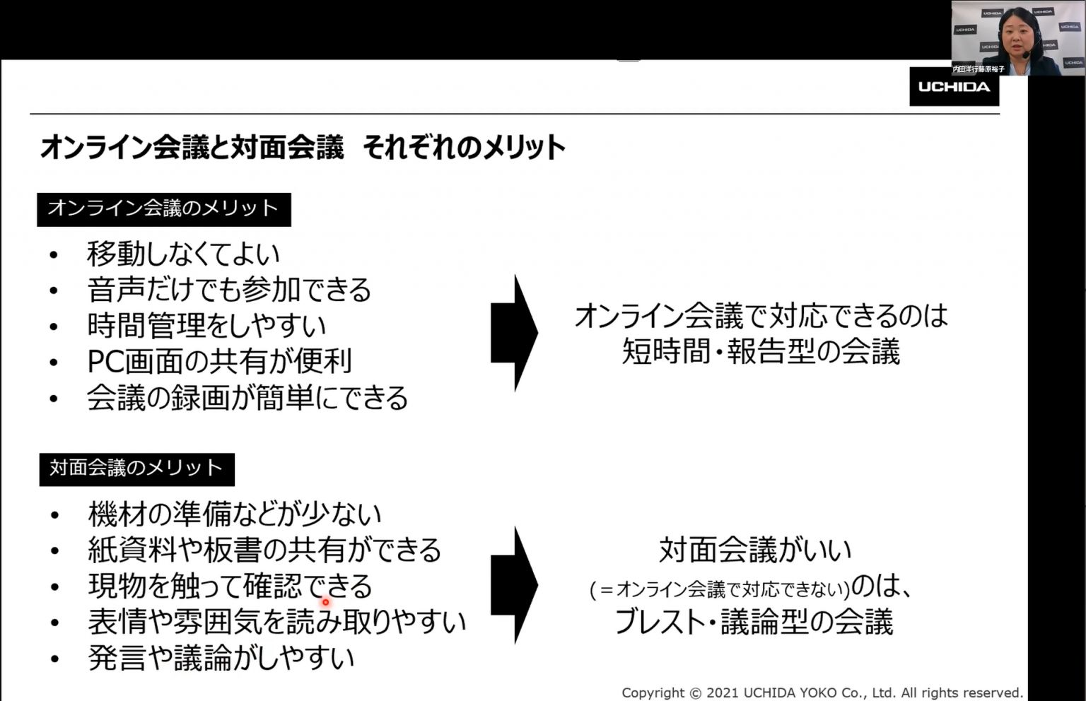 オンライン会議と対面会議 それぞれのメリット