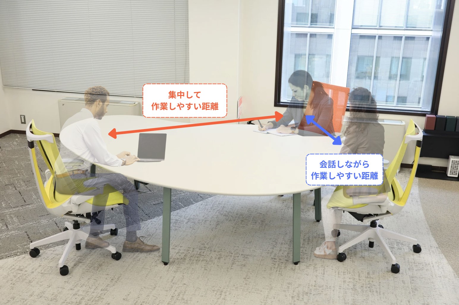 オカムラ製WORK ISLE［ワークアイル］の写真